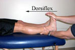 Reliability and Validity of Homan's Sign for the Detection of DVT